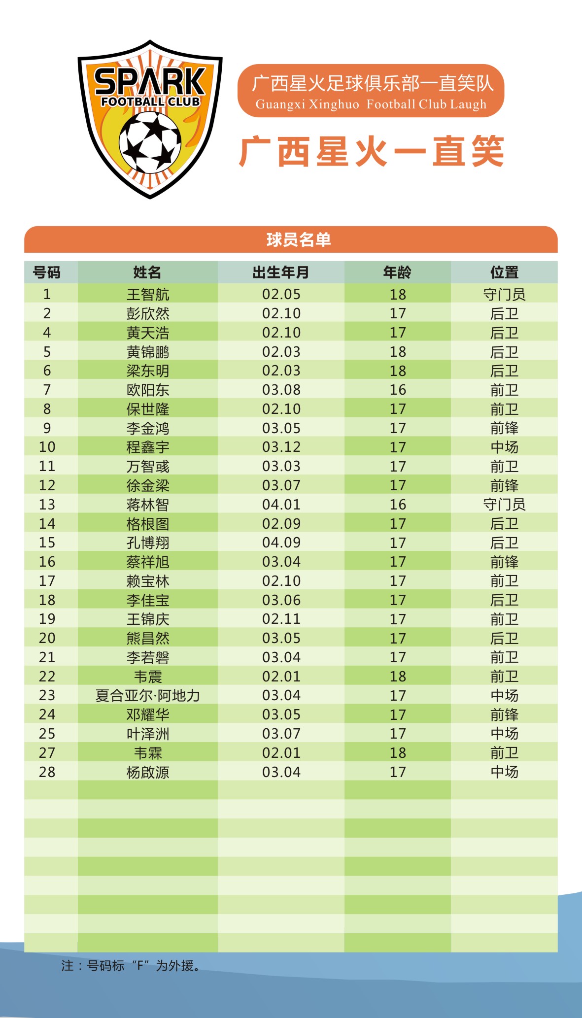 九游欢乐官方网站:中甲联赛加大投入力度:提升联赛水平,吸引更多关注 九游欢乐官方网站:中甲联赛加大投入力度:提升联赛水平,吸引更多关注