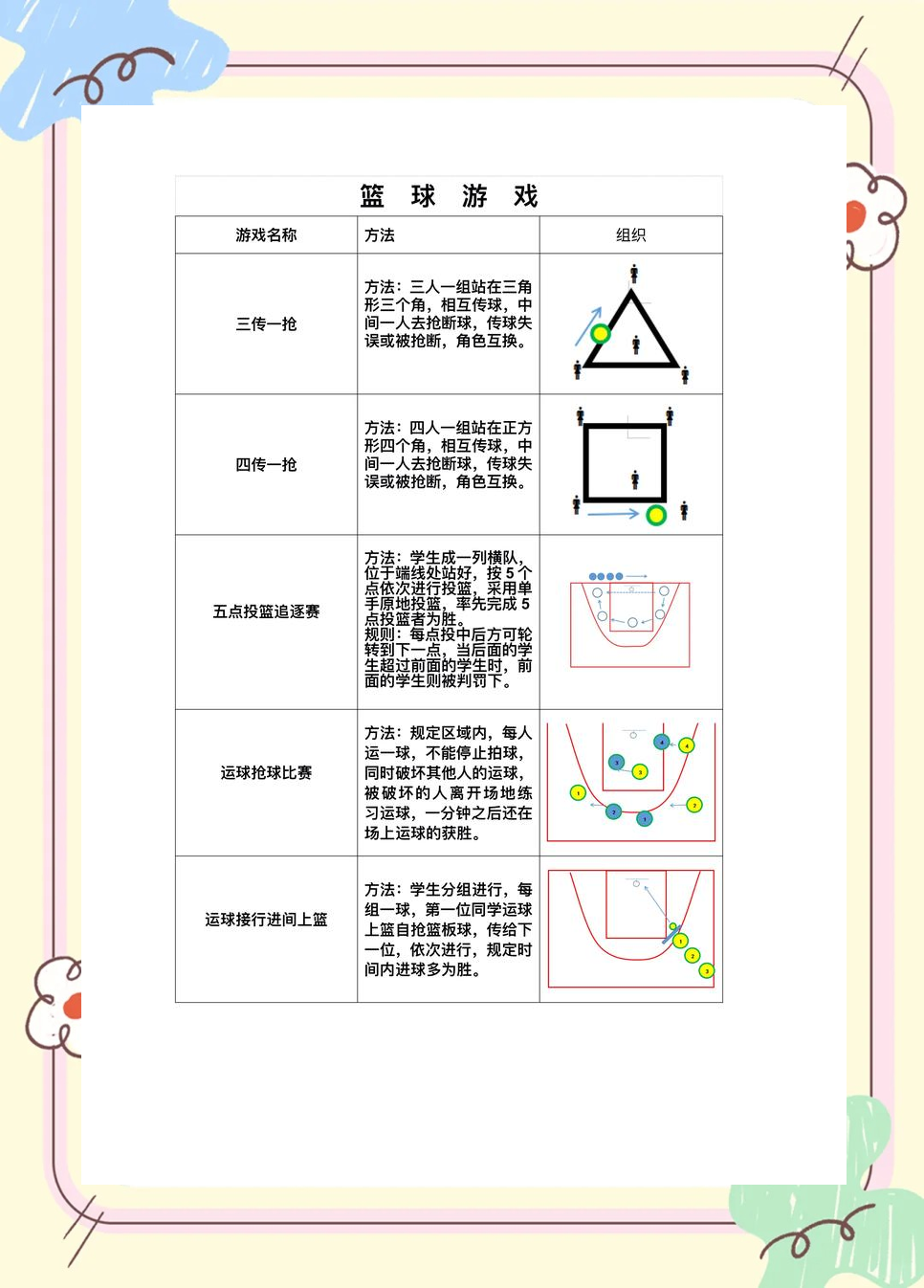 九游欢乐平台：篮球训练营的科学训练方法：如何提升训练效率，避免运动损伤？的简单介绍