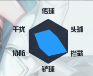 九游欢乐首站:意甲的防守艺术：从伟大后卫的传承的简单介绍