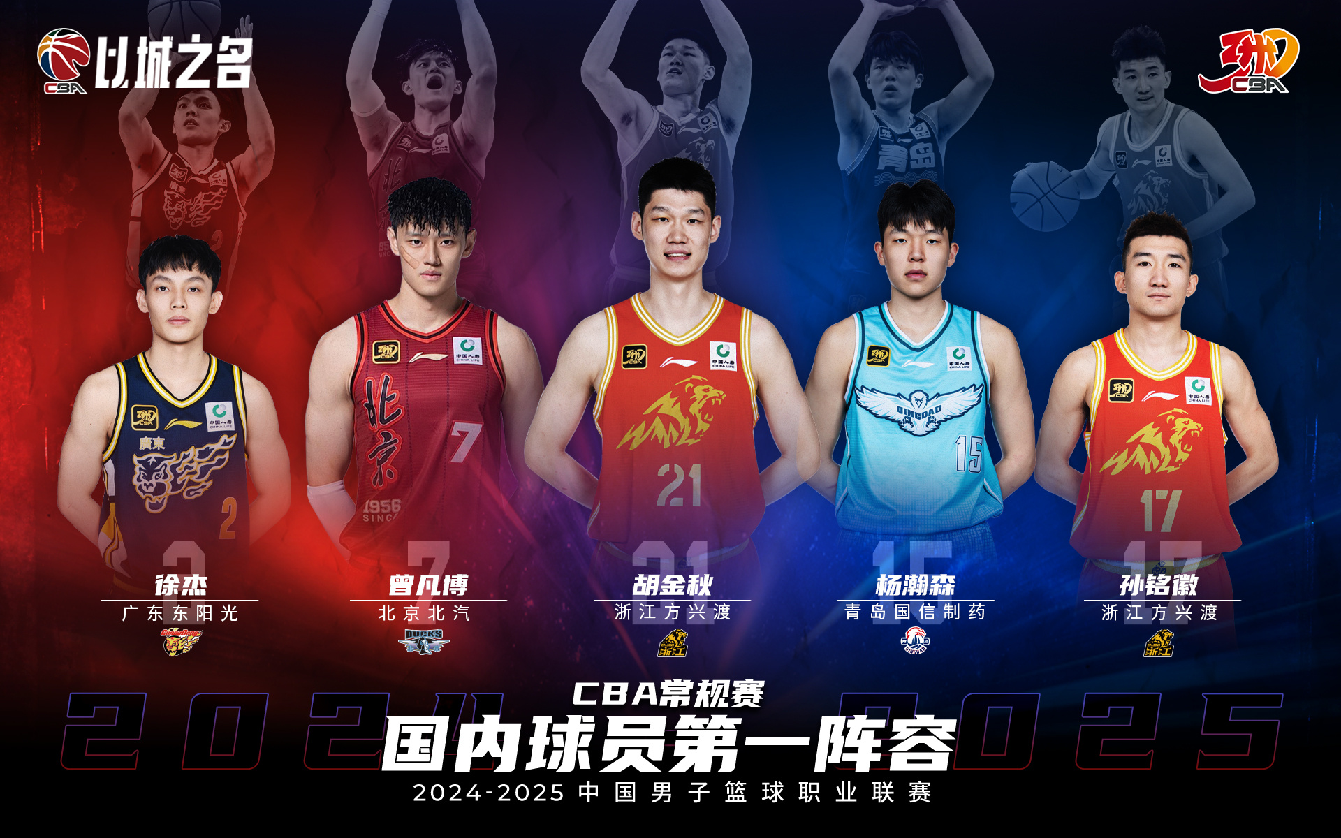 关于九游欢乐平台：中国男篮历史最佳阵容：谁是你心中的NO.1？的信息