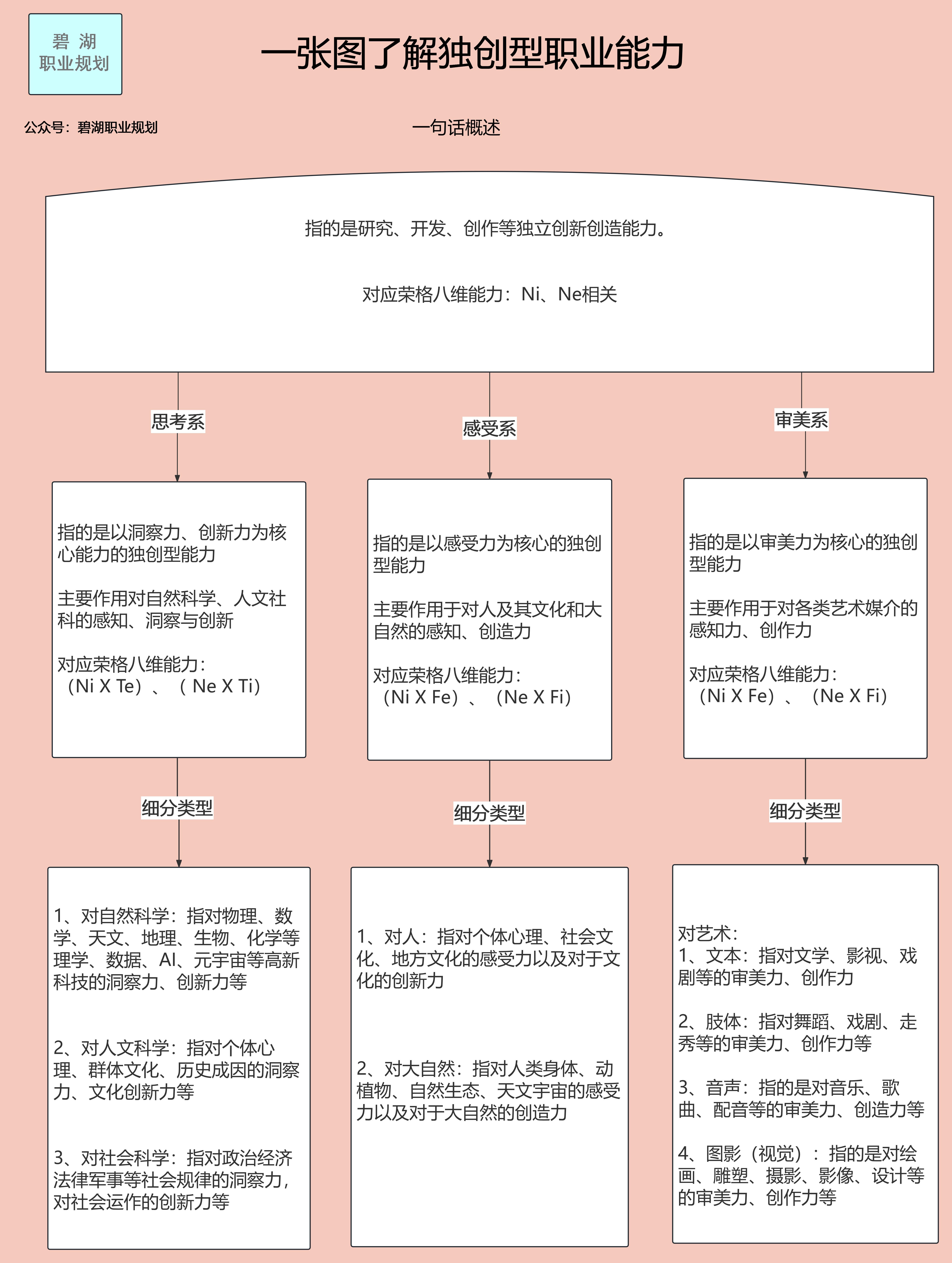 关于jiuyou.com:电竞游戏中的职业生涯规划：未来发展的路径的信息